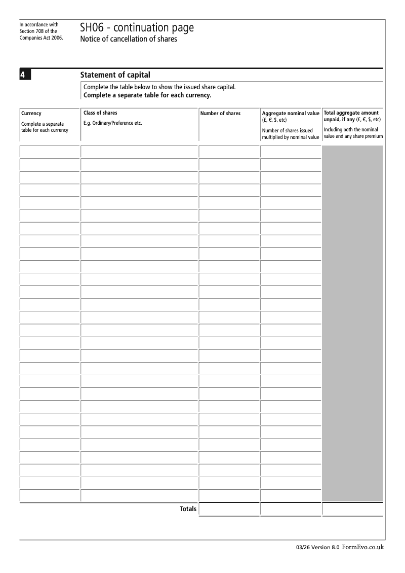 SH06 Continuation Page 1 Statement of capital continuation page SH06 Notice of cancellation of shares Section 708 preview